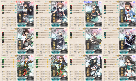 艦これ 改修フィット考慮の駆逐火力最高ランキング 駆逐主砲がわけわからないので とりあえず各主砲の運用法と最強を考える Midnight Carnival